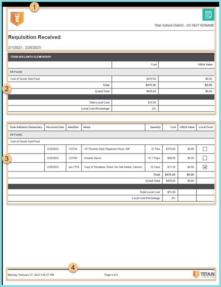 A screenshot of an example requisition received report as described on this page.