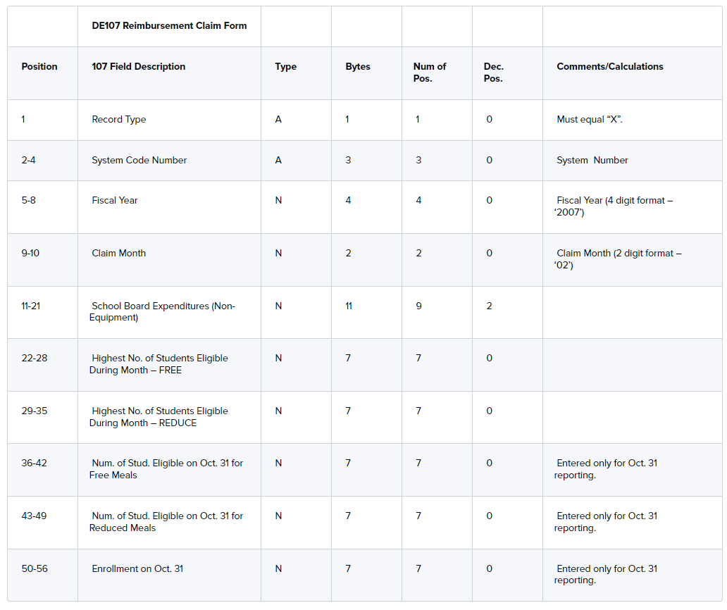 A screenshot of the GA SNDE107 text file parameters as described on this page.