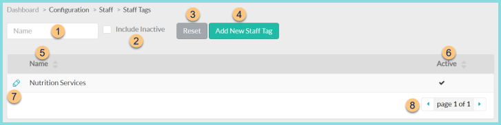 Screenshot of the Staff Tags screen as described on this page.