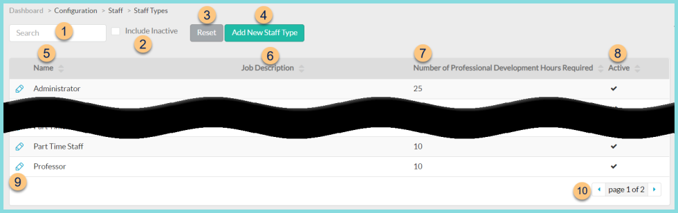 Screenshot of the Staff Types screen as described on this page.