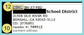 A screenshot of the state webnsite displaying the district identification number as described on this page.