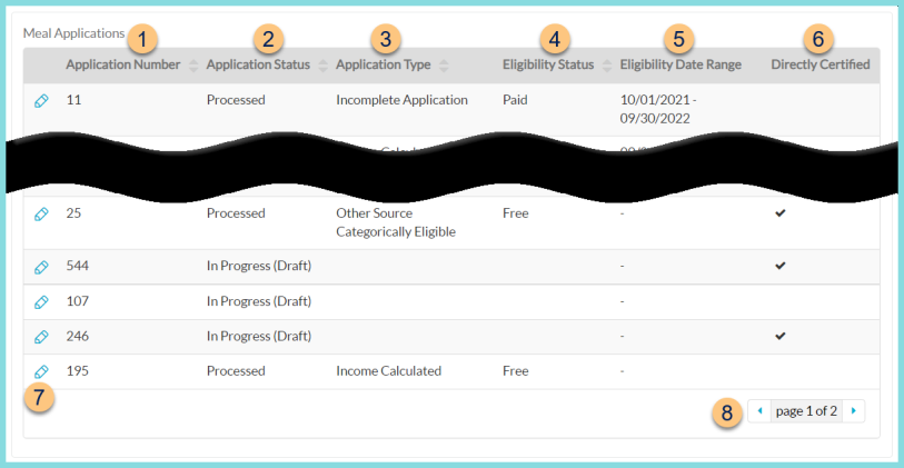 A screenshot of the student managment meal applications tab as described on this page.