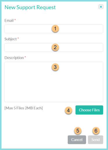 Screenshot of the New Support Request modal as described on this page.