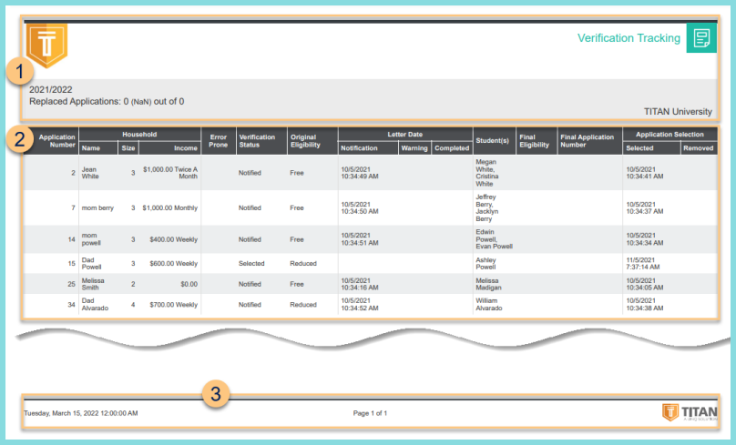 Screenshot of the Verification Tracking Report Format as described on this page.